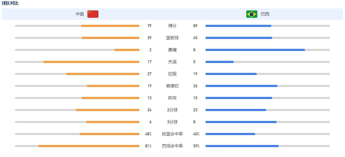 狠狠色做五月深爱婷婷